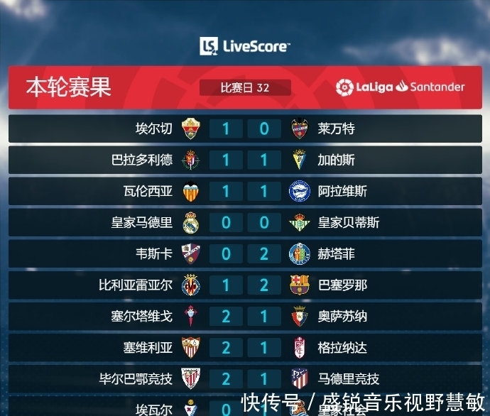 激光粉尘传感器